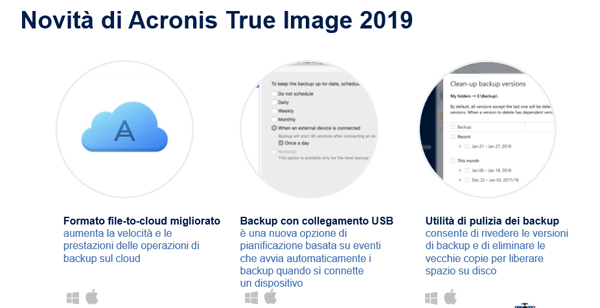 acronis novita 1