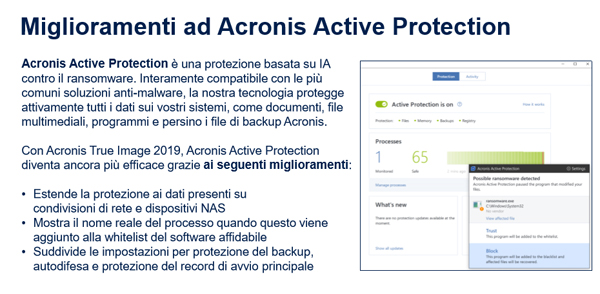 acronis novita 4