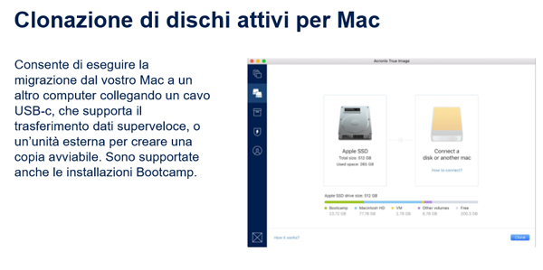 acronis novita 6