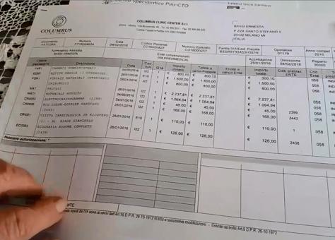 costi