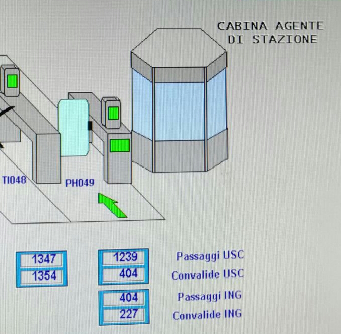 foto radiolombardia