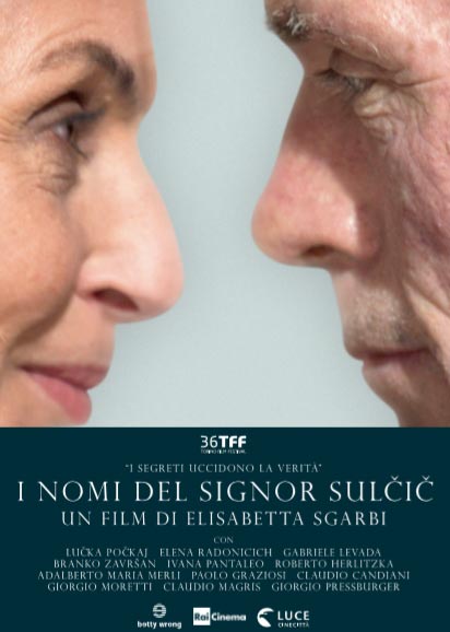 i nomi del signor sulcic