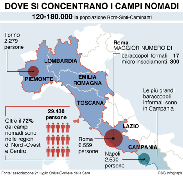 infografica dove concentrano campi nomadi