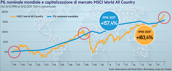 Infografica apertura v8