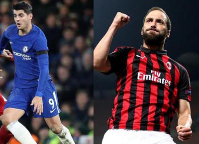 morata higuain milan