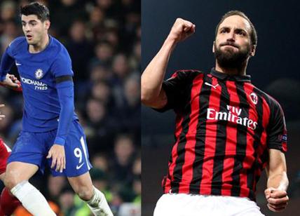Milan, Higuain-Morata: Chelsea accelera per lo scambio. Milan news