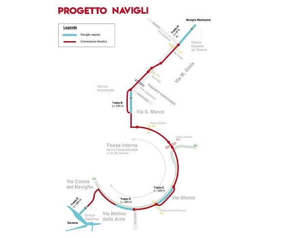 navigli progetto