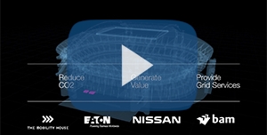 Nissan illumina la Johan Cruijff Arena con la mobilità elettrica video