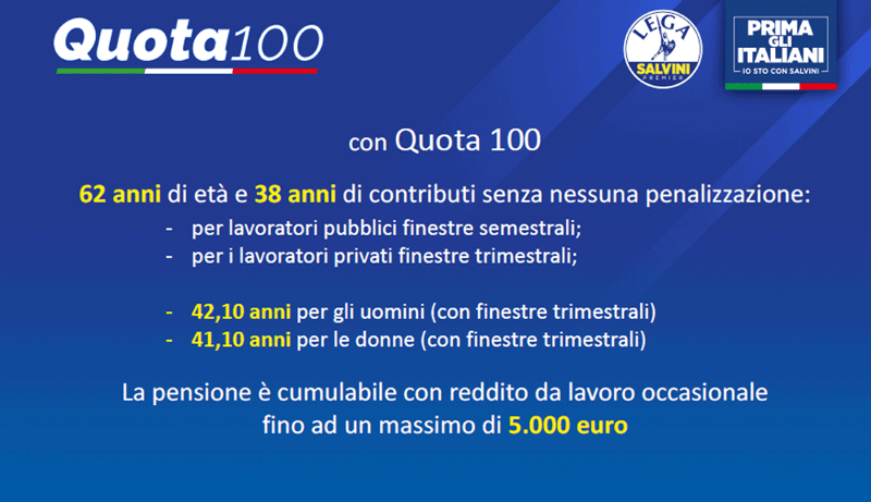 quota 100 3