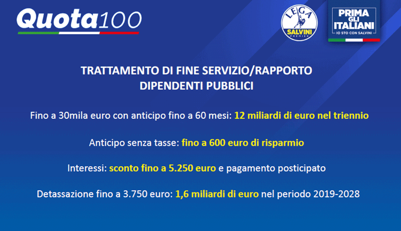 quota 100 9