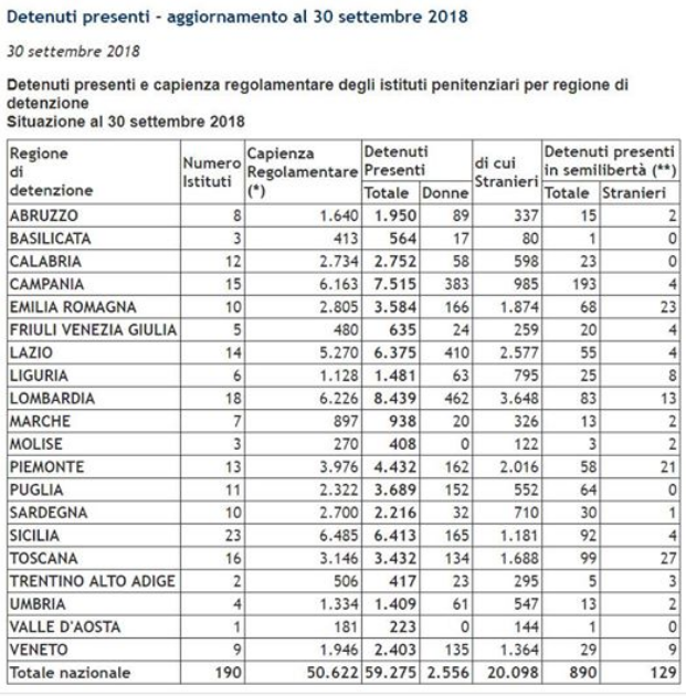 Schermata 2018 10 17 alle 22.36.12