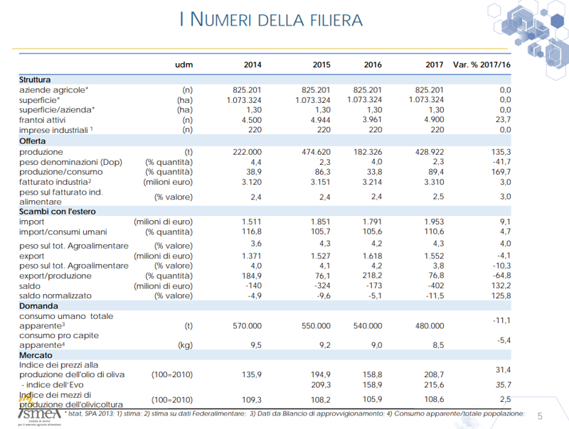 Schermata 2018 11 27 alle 15.37.34