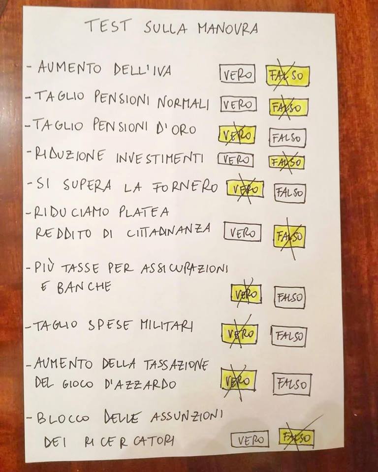 test sulla manovra