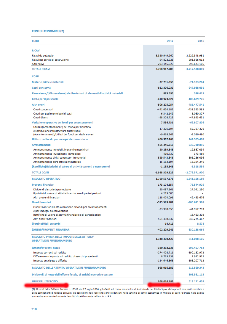 utile economico autostrade copia