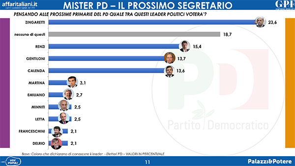 vox popupli leader pd (1) 11