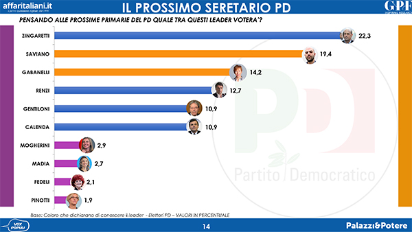 vox popupli leader pd (1) 14