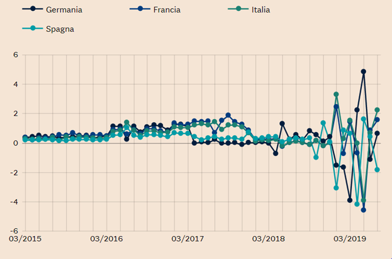 20190901 Sole24Ore Minenna Web 2