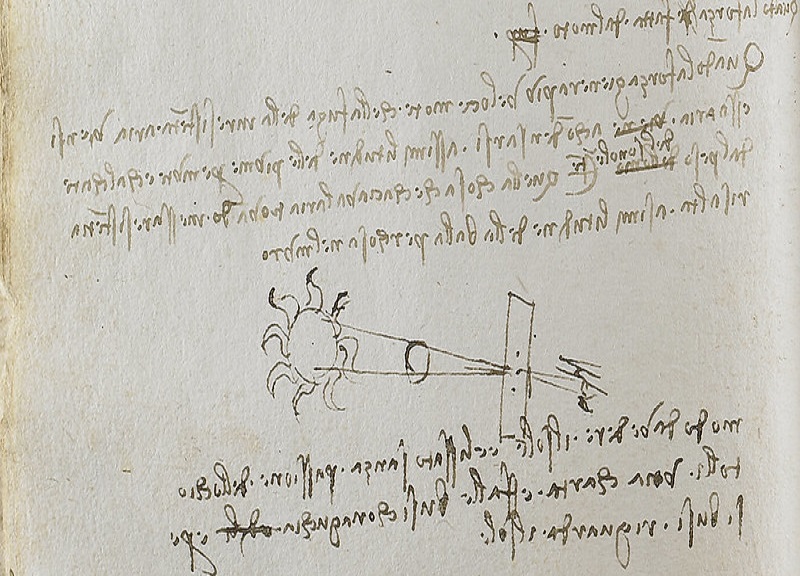 Leonardo Leonardo