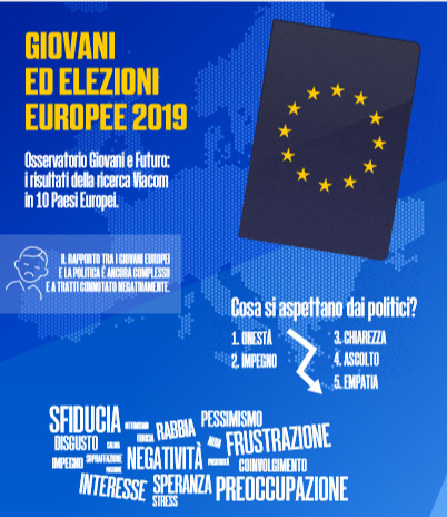 europee 2019 ricerca viacom