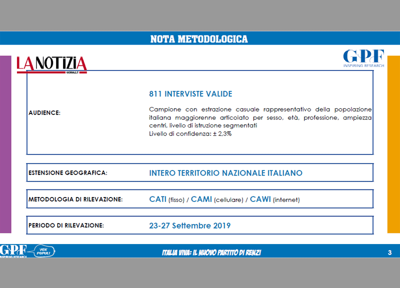 gpr nota metodologica