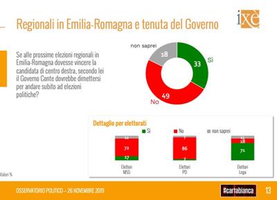 ixé emilia