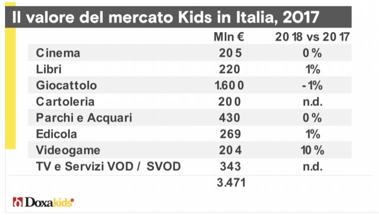 mercato kids mercato kids