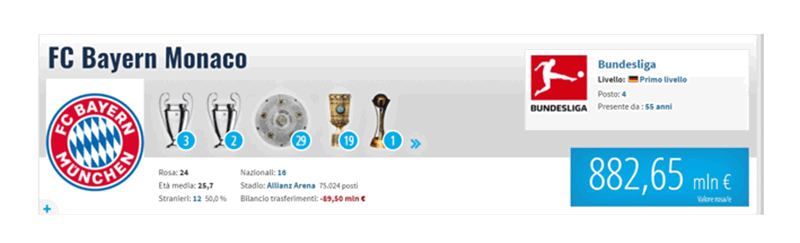 milan bayern 1