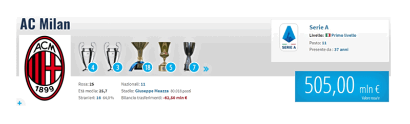 milan bayern 3