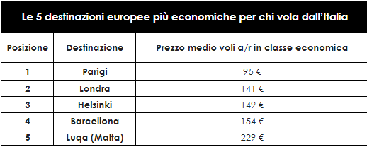 Momondo1