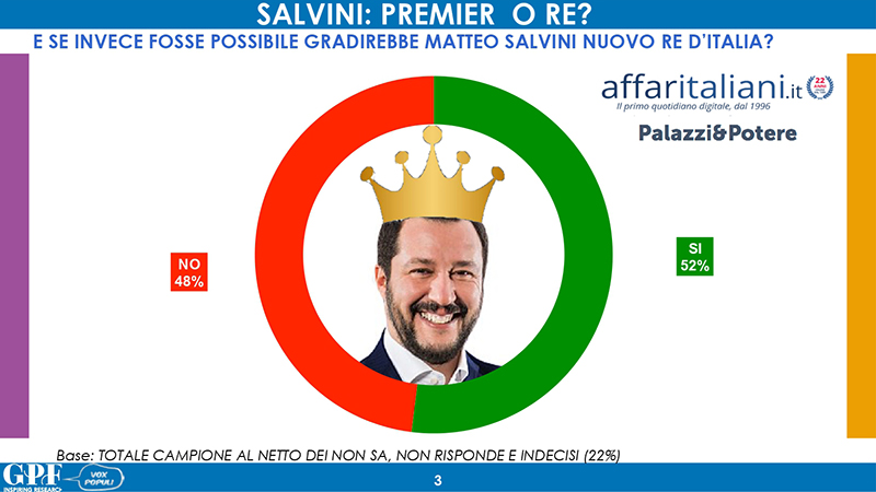 SALVINI PREMIER O RE APE 0003