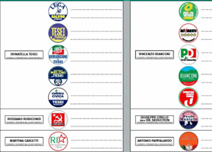 Elezioni Umbria sondaggi (vietati): ultimissime impressioni sul voto. Pare...