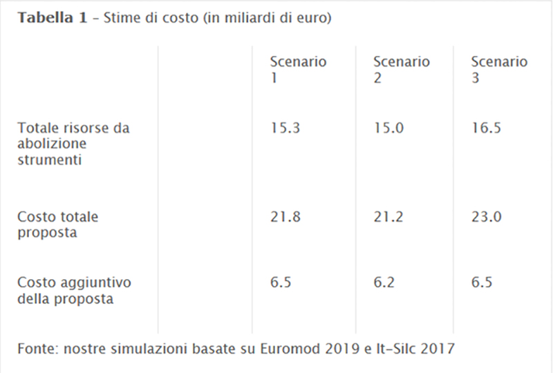 Senza titolo 1