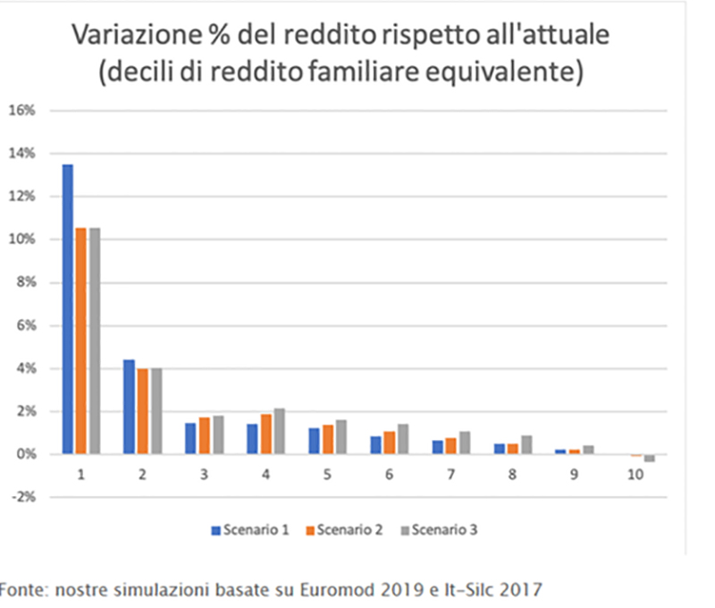 Senza titolo 3