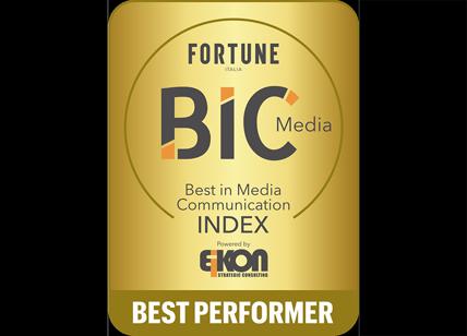 "Best in Media Communication 2020", Enel è la best performer