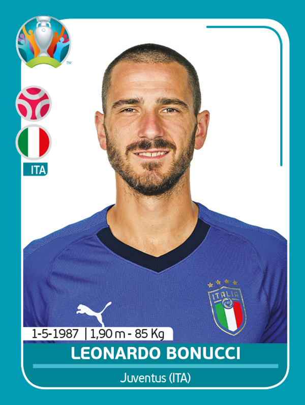 Bonucci   Italia   Euro 2020 Preview
