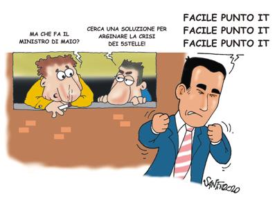 FACILE PUNTO IT
