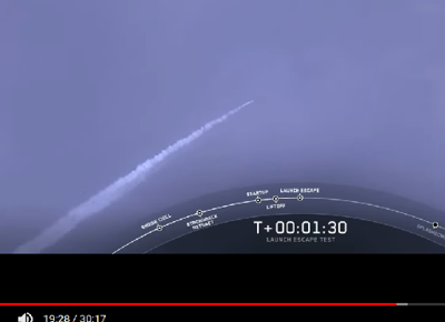 musk