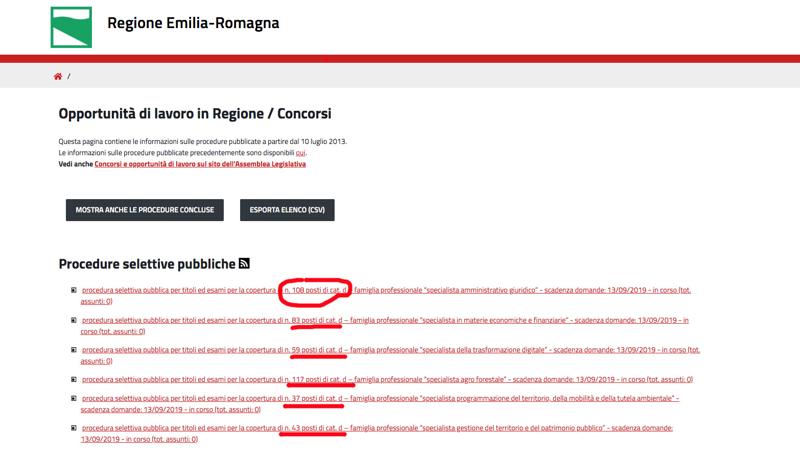Nuovi concorsi Emilia Romagna
