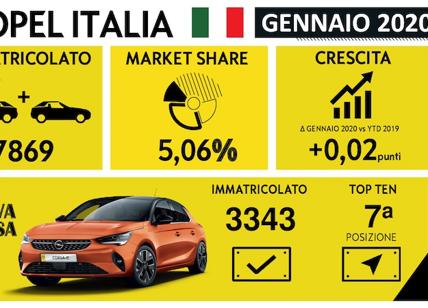 Opel Italia, positivo anche gennaio 2020