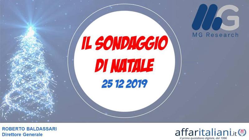 s natale 1