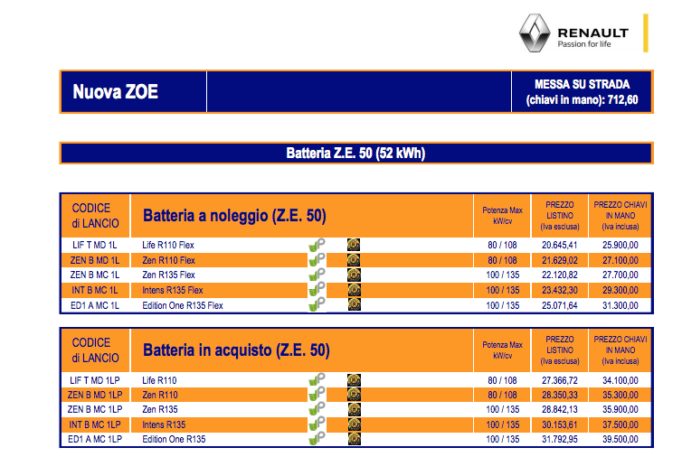 Schermata 2020 02 07 alle 14.21.43