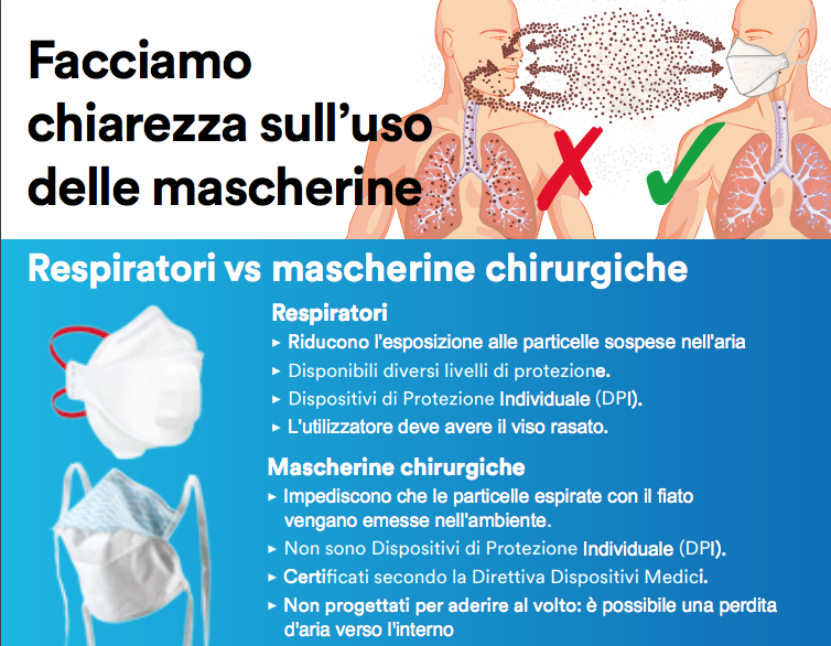 Schermata 2020 03 26 alle 15.15.34