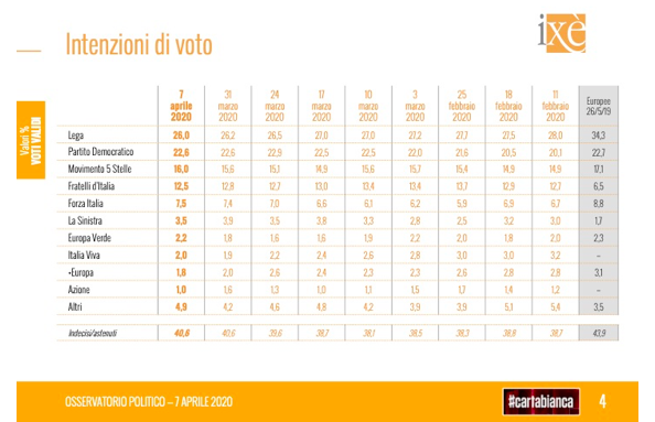 Schermata 2020 04 08 alle 09.20.58