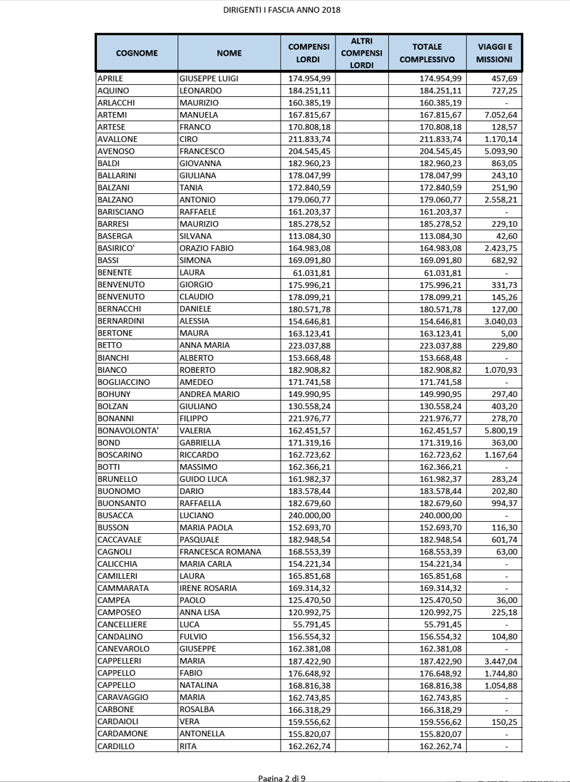 Schermata 2020 04 18 alle 16.10.59