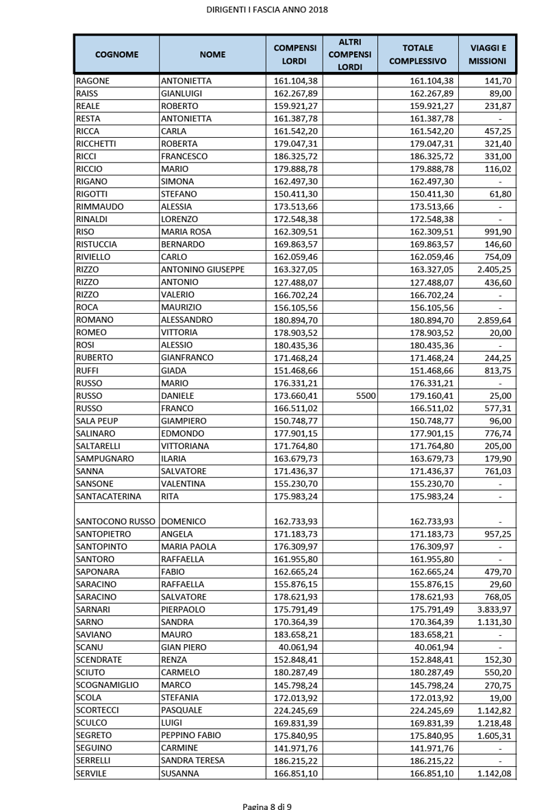 Schermata 2020 04 18 alle 16.12.12