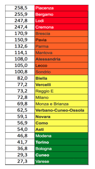 Schermata 2020 04 23 alle 17.17.18