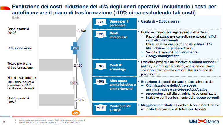 Schermata 2020 07 05 alle 17.57.34