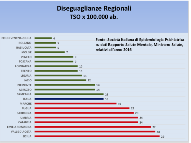 Schermata 2020 07 08 alle 14.41.56