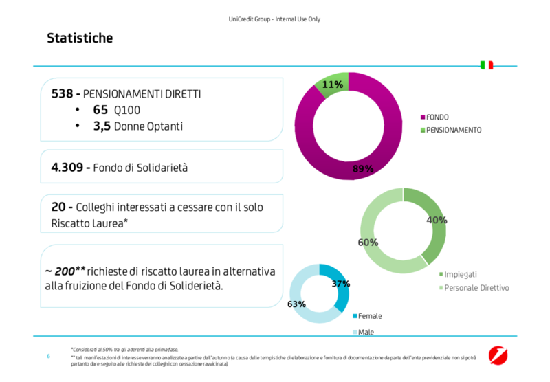 Schermata 2020 07 14 alle 16.43.45