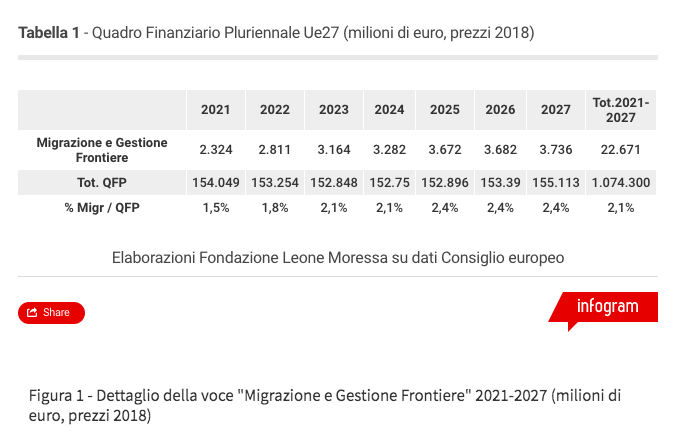 Schermata 2020 08 08 alle 11.12.53